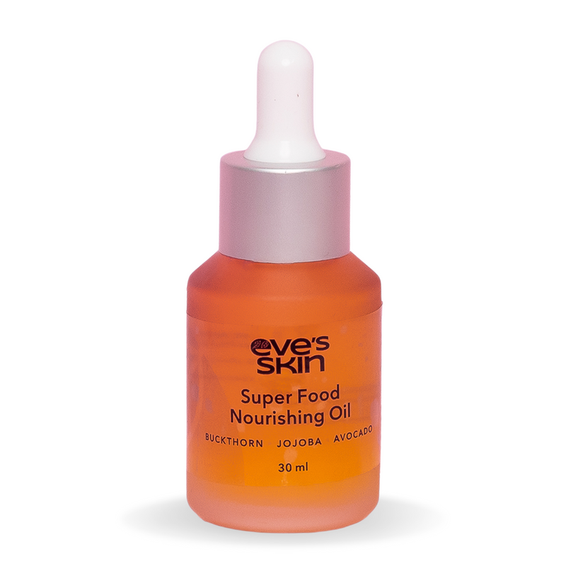 Aging skin
